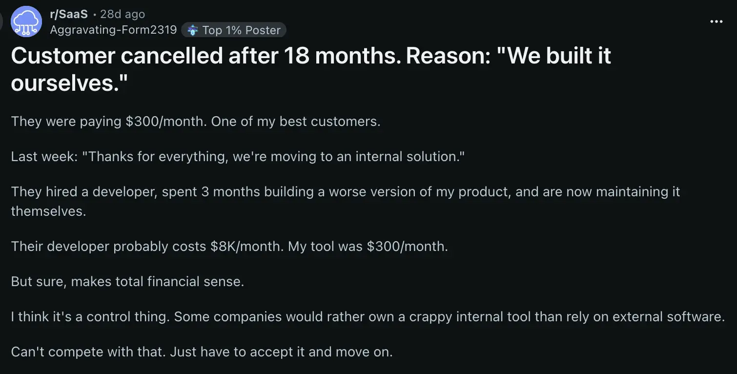 Screenshot of the viral Reddit post describing a customer canceling a $300/month SaaS subscription to build an internal alternative.