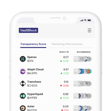 RMA Platform overview thumbnail